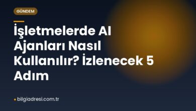 İşletmelerde AI Ajanları Nasıl Kullanılır? İzlenecek 5 Adım