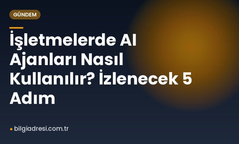 İşletmelerde AI Ajanları Nasıl Kullanılır? İzlenecek 5 Adım